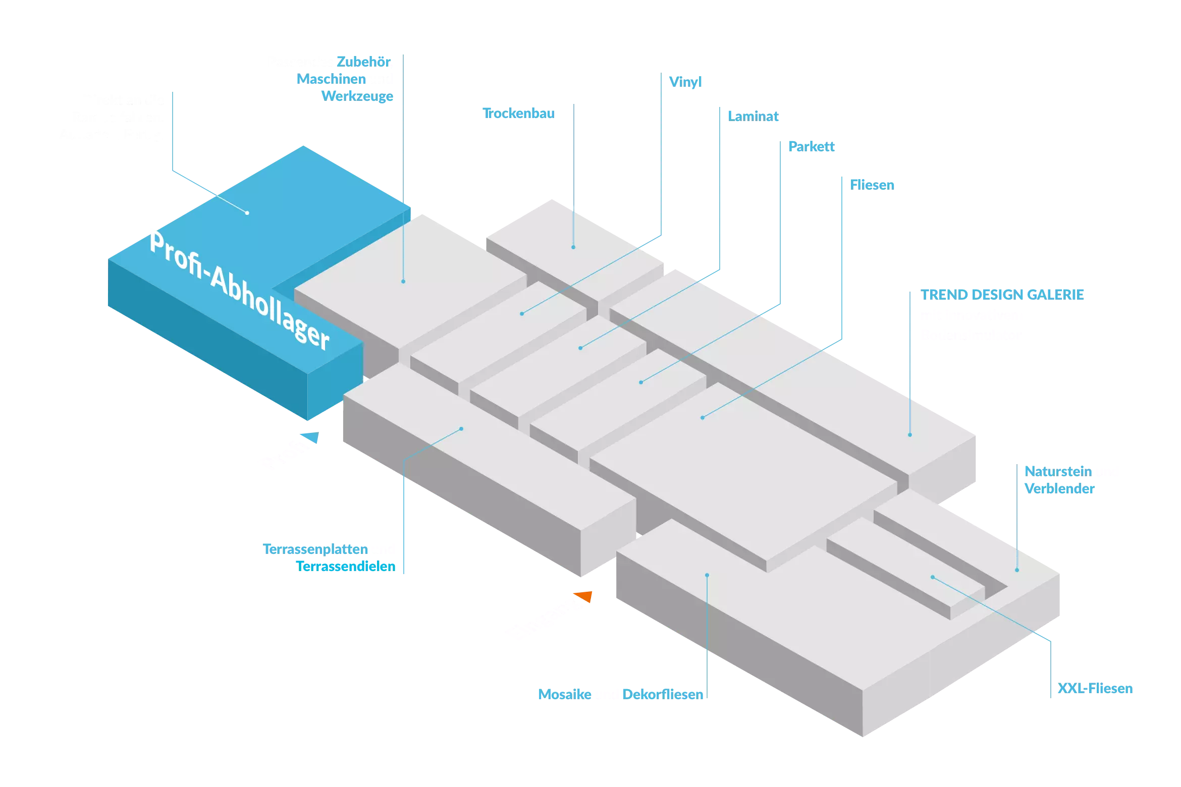 Marktplan Koeln 